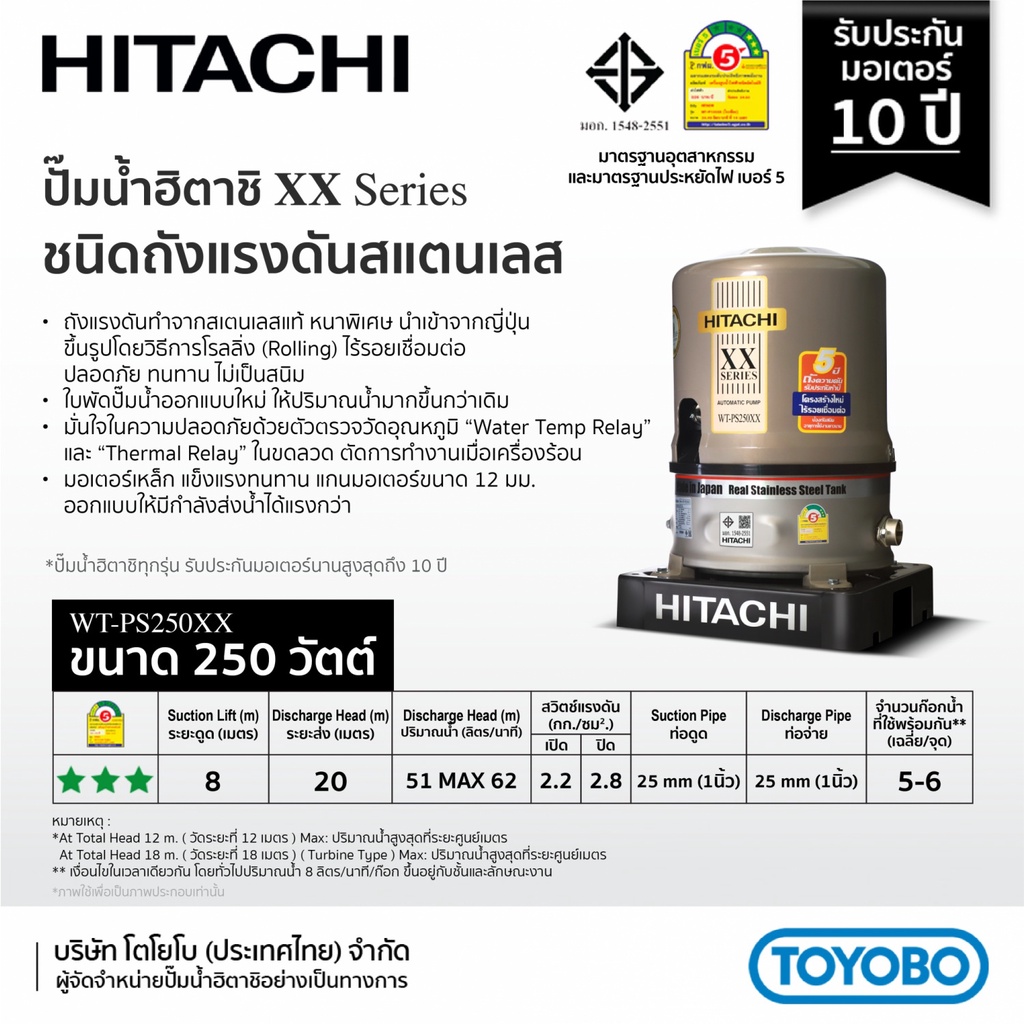 good.tools-HITACHI ปั๊มน้ำอัตโนมัติ 250W รุ่น WTP-S250XX  (ถังสเตนเลส) ถูกจริงไม่จกตา
