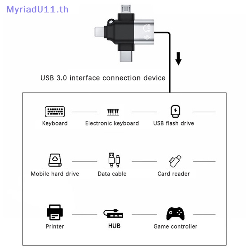 Myriadu 3-in-1 อะแดปเตอร์แปลงแฟลชไดรฟ์ OTG USB3.0 เป็น IOS Type-C Micro USB สําหรับโทรศัพท์มือถือ แท็บเล็ต TH