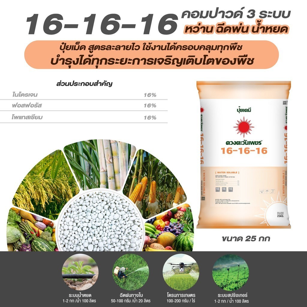 ปุ๋ยคอมปาวด์ซัลเฟต 16-16-16 เกรดละลายน้ำ ปุ๋ยระบบน้ำหยด พ่นทางใบ หว่านทางดิน ละลายน้ำ (แบ่งขาย)