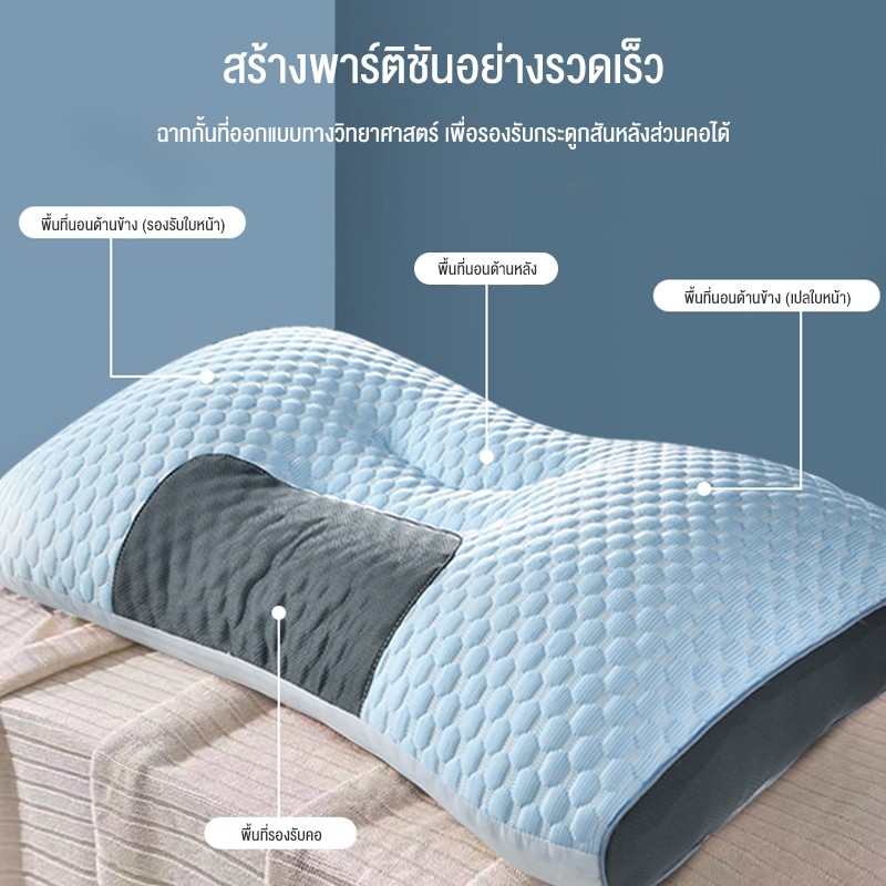 ไม่ปวดคอ FLM หมอน เจ๋ง ระบายอากาศได้ คุณภาพดี กันไรฝุ่น เนื้อนุ่ม แก้ปวดคอ หลับลึกดี หนาไม่ยุบIce Be