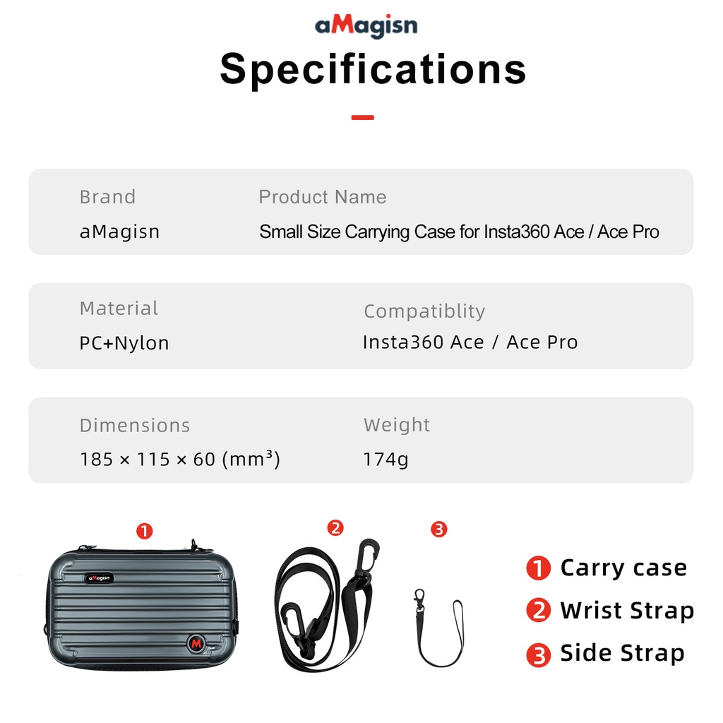 Amagisn สําหรับ Insta360 Ace/Ace Pro/Ace Pro 2 กระเป๋าเก็บของขนาดเล็กสําหรับอุปกรณ์ป้องกันกีฬากล้องอุปกรณ์เสริม