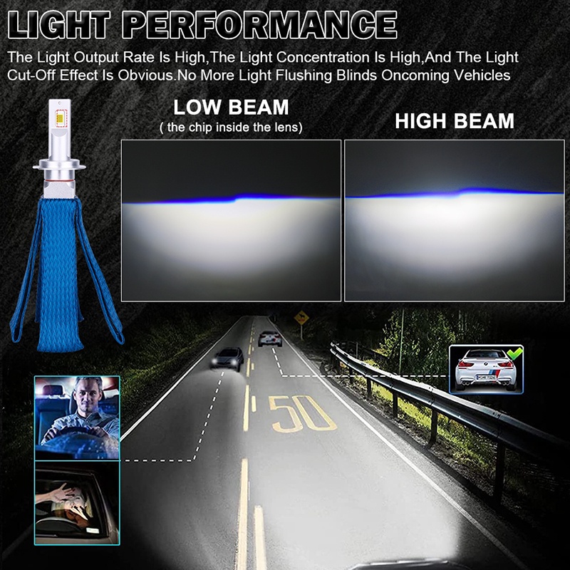 หลอดไฟหน้า LED H4 H7 H11 9005 9006 9012 พร้อมชิป 9054 1 คู่ 400000Lm สายพานทองแดง ระบายความร้อน สําหรับรถยนต์ 6000K สีขาว