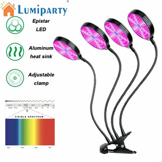 Lumiparty ไฟ Led กันน้ํา เต็มสเปกตรัม 1/2/3/4 สําหรับปลูกพืชอวบน้ํา เรือนกระจก