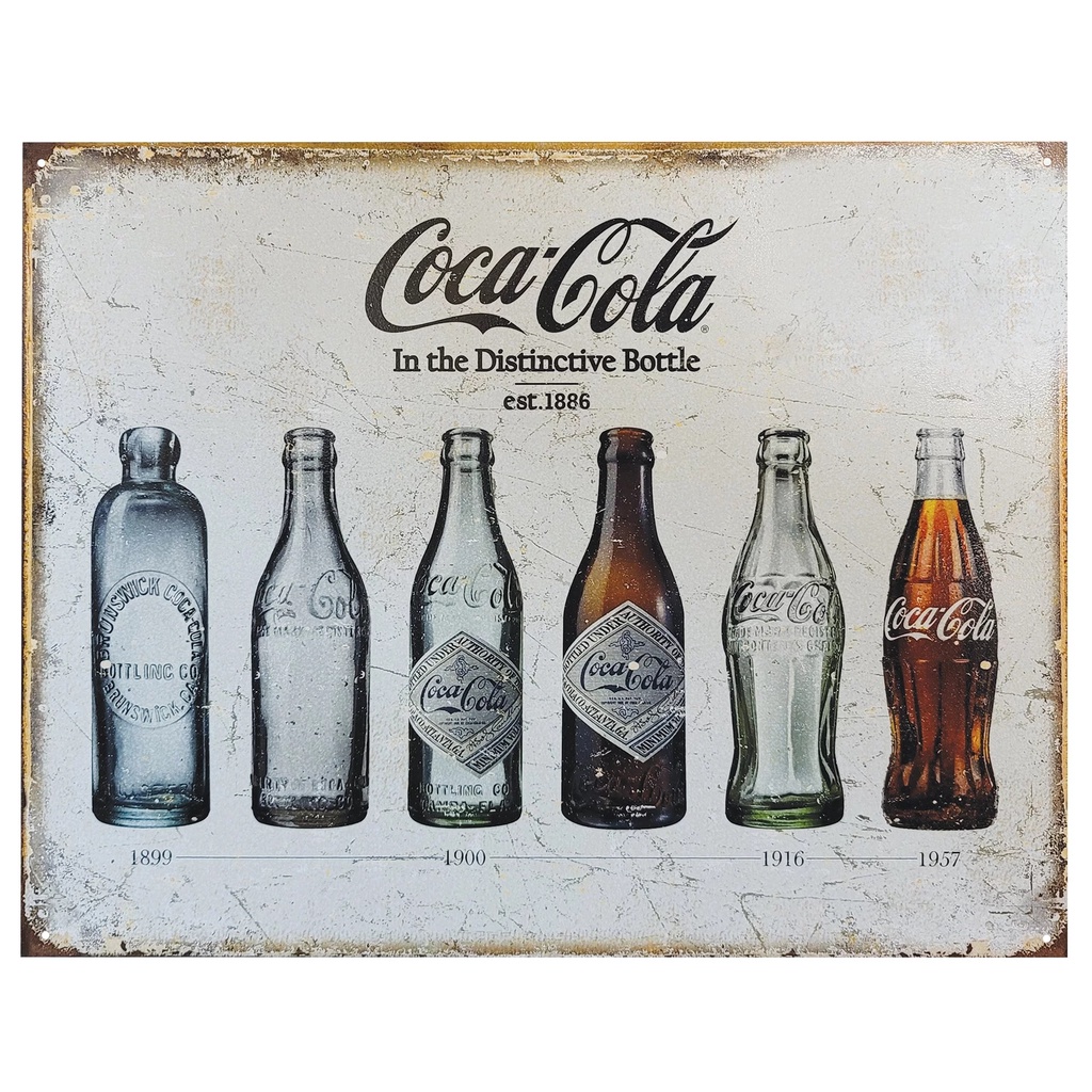 ป้ายดีบุก Coca-Cola Bottle Evolution