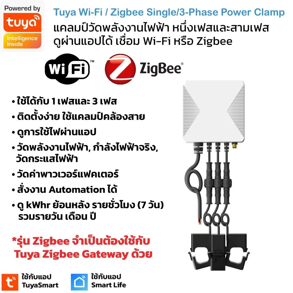 Tuya แคลมป์มิเตอร์วัดพลังงานไฟฟ้า Wi-Fi 1,3 เฟส เก็บประวัติย้อนหลัง ดูผ่านแอป TuyaSmart-Single/3-Phase Clamp