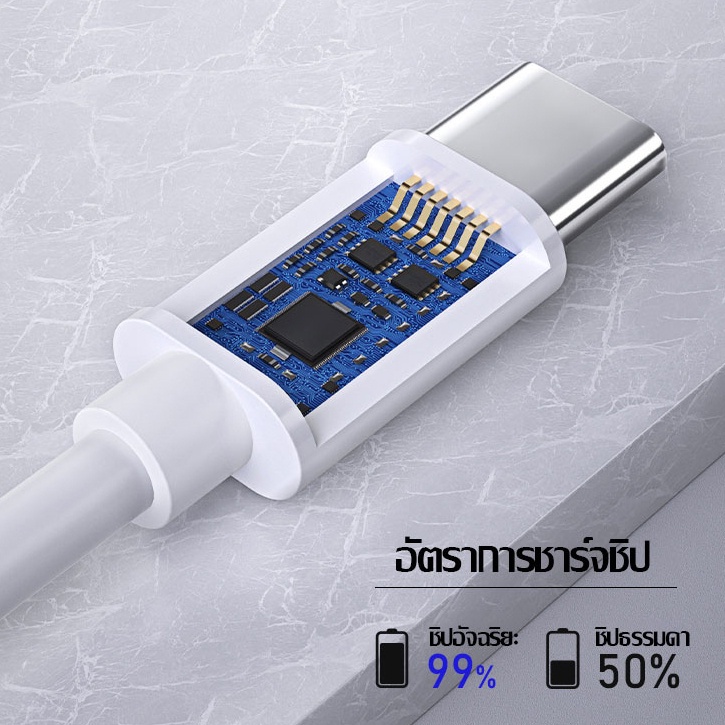 สายชาร์จ Android Type C IO-S ยาว 1 ม. รองรับทุกรุ่น สายชาร์จโทรศัพท์มือถือ ซิงค์ข้อมูลได้เสถียร