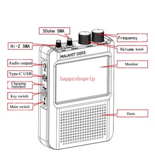 Hsv DSP2 วิทยุรับสัญญาณ รุ่นที่สอง Malahit-DSP2 Malachite 404MHz-2GHz