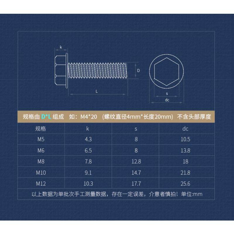 (((M8-M12) ชุดสกรูหน้าแปลน หกเหลี่ยม สเตนเลส 304 พร้อมน็อตสกรู M8M10M12 ราคา ถูกที่สุด ดีลบีเคเค แกลเลอรีภาพที่ 3