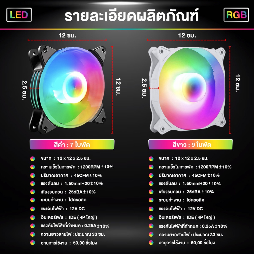 รูปภาพ 9