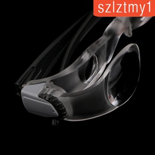 [szlztmy1] แว่นตาขยาย สําหรับอ่านหนังสือ TV 2 ชิ้น
