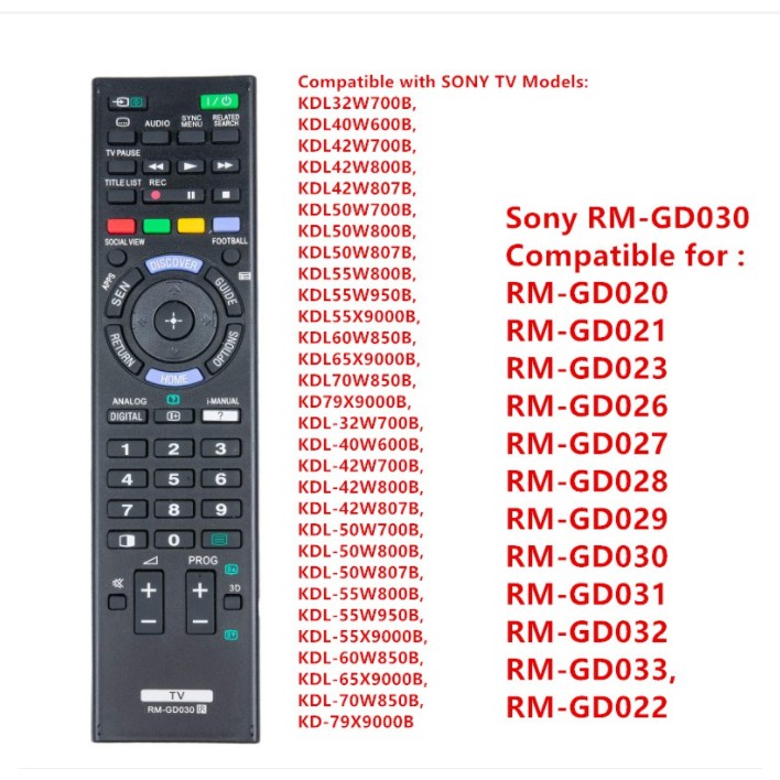 SONY RM-GD030 RM-ED047 RM-YD103 RM-GD023 RMT-TX300P RMT-TX200P RMT-TX300E สมาร์ททีวีรีโมทคอนโทรลสําห