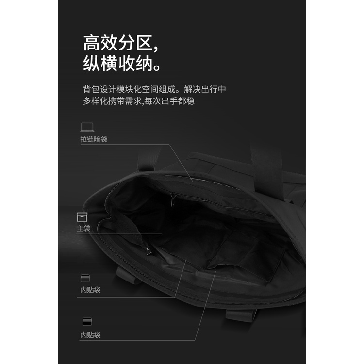 รูปภาพ 4