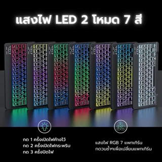 คีย์บอร์ดไทย คีย์บอร์ดและเมาส์ Bluetooth ไร้สายแบบ Backlit พร้อมไฟ LED สำหรับ Pad Laptop Android Tablet