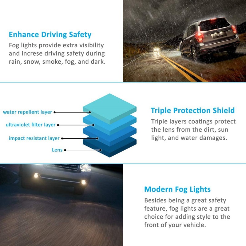 E36 ไฟตัดหมอกสําหรับ - M3 (E36) 3 Series 1992-199 ไฟตัดหมอกชุดเปลี่ยน 1 คู่ (เลนส์สีเหลือง) - รูปที่ 7