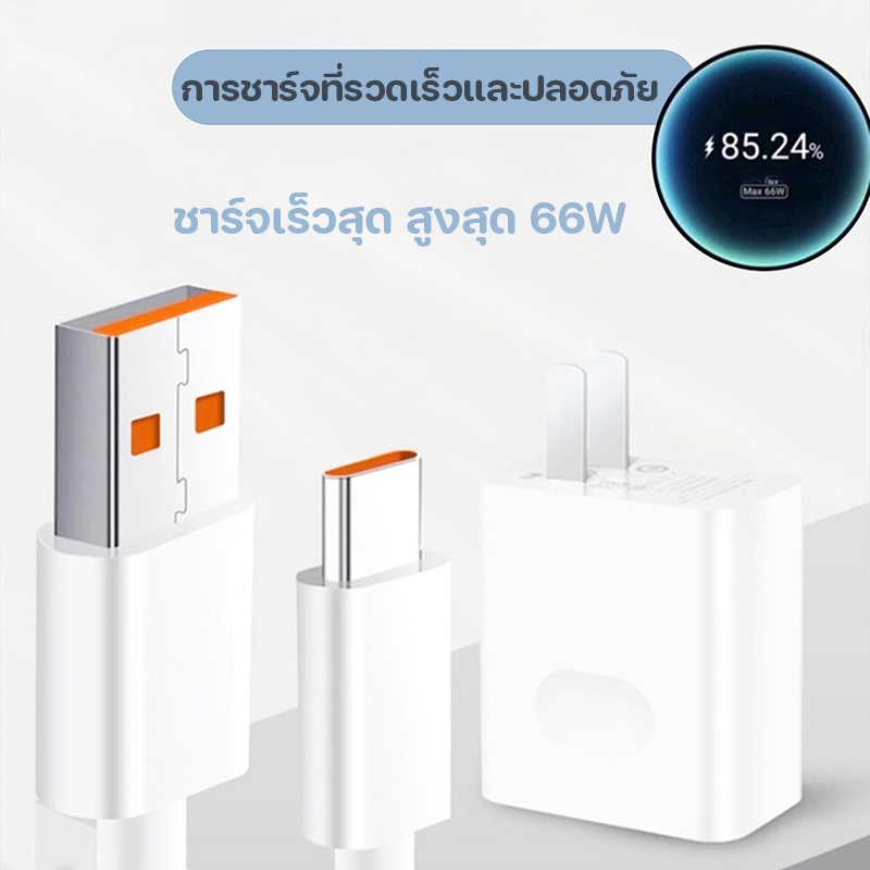 หัวชาร์จ SUPER CHARGE รองรับชาร์จไว PD 66W + QC3.0 USB 1 รุ่น Y20 YOODEX