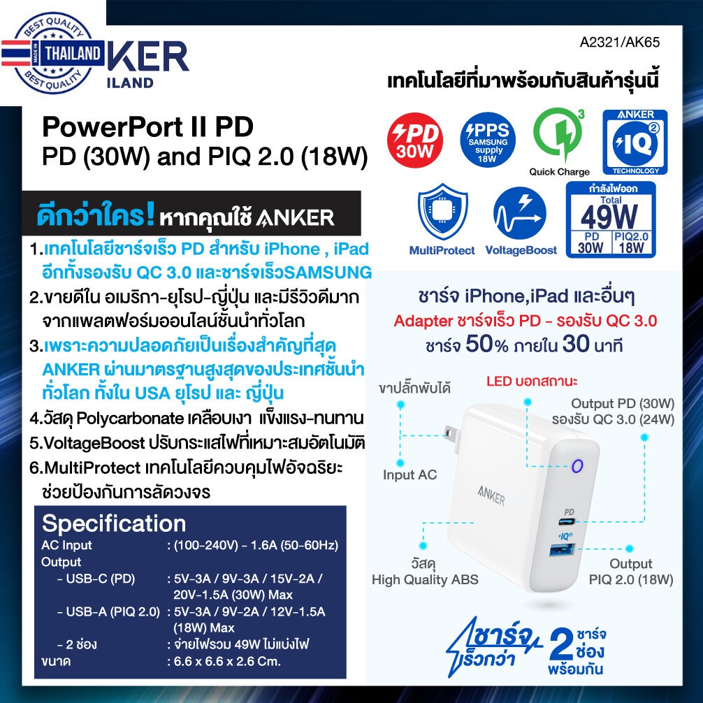 Anker PowerPort II PD 30W with 1PD and 1 PIQ2.0 หัวชาร์จเร็ว พร้อมช่อง USB-C 1 พอร์ต และ USB-A 1 พอร์ต รองรัเทคโนโลยี PD