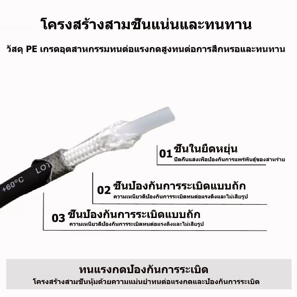 MOVATEK สายฉีดน้ำแรงดันสูง 12 เมตร สำหรับ เครื่องฉีดน้ำแรงดันสูง สายอัดฉีด แบบถักพิเศษ สายฉีดน้ำ (เกลียว 22-15 มม.) ราคา ถูกที่สุด ดีลบีเคเค แกลเลอรีภาพที่ 7