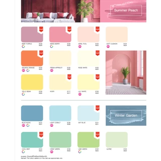 Nipponpaint สีน้ำ นิปปอน จูเนียร์ 99 ภายใน ฟิล์ม ด้าน ขนาด 3.5 ลิตร Junior 99 Interior Matt Finished