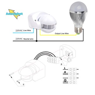 Amonghot&gt; เครื่องตรวจจับการเคลื่อนไหวอินฟราเรด AC 220V-240V 110V 180 องศา IP44