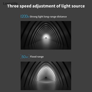 Llph ไฟฉาย LED ที่มีประสิทธิภาพ ชาร์จ USB ไฟแรง กันน้ํา LLP