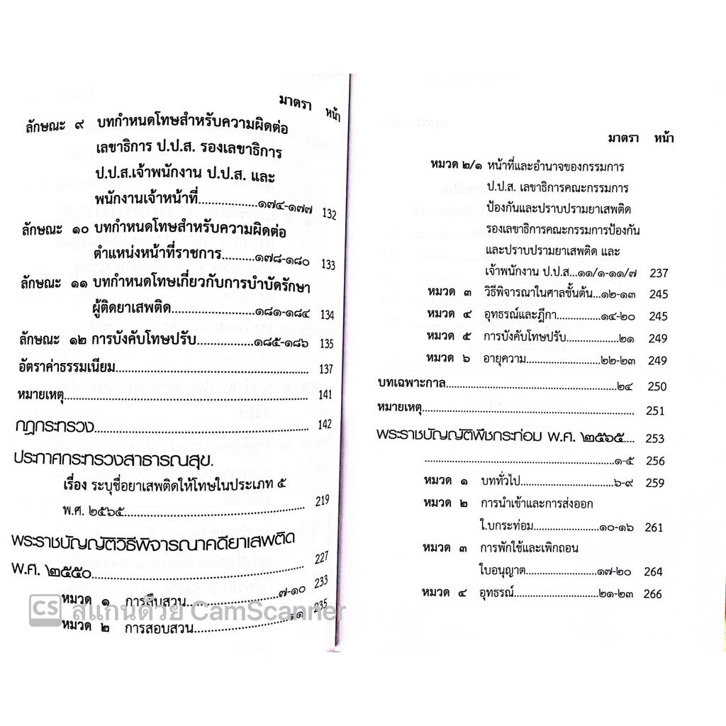 (ตำหนิ)ประมวลกฎหมาย ยาเสพติด พ.ศ.2564 พร้อม พ.ร.บ.วิธีพิจารณาคดียาเสพติดพ.ศ.2550 พิมพ์ พ.ย.65 (ขนาดกลาง ปกอ่อน) JUSTICE - รูปที่ 4