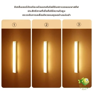 YOYO โคมไฟ LED แบบเซ็นเซอร์ เป็นสายชาร์จ USB ติดห้องนอน ทางเดิน ตู้เสื้อผ้า ติดตั้งง่าย Wireless LED light