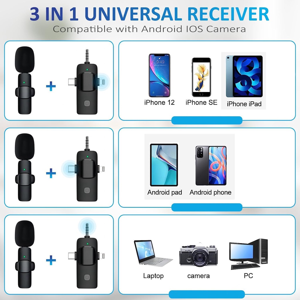 3 in 1 Wireless Microphone for Ios, Camera, Android, iPad, Mini Microphone