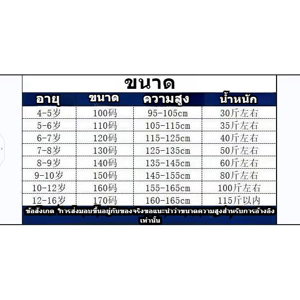 2023 แจ็คเก็ตผ้าฝ้ายหนานูนูหน้ากากขนาดใหญ่เหมาะสำหรับเด็กชายฤดูหนาว