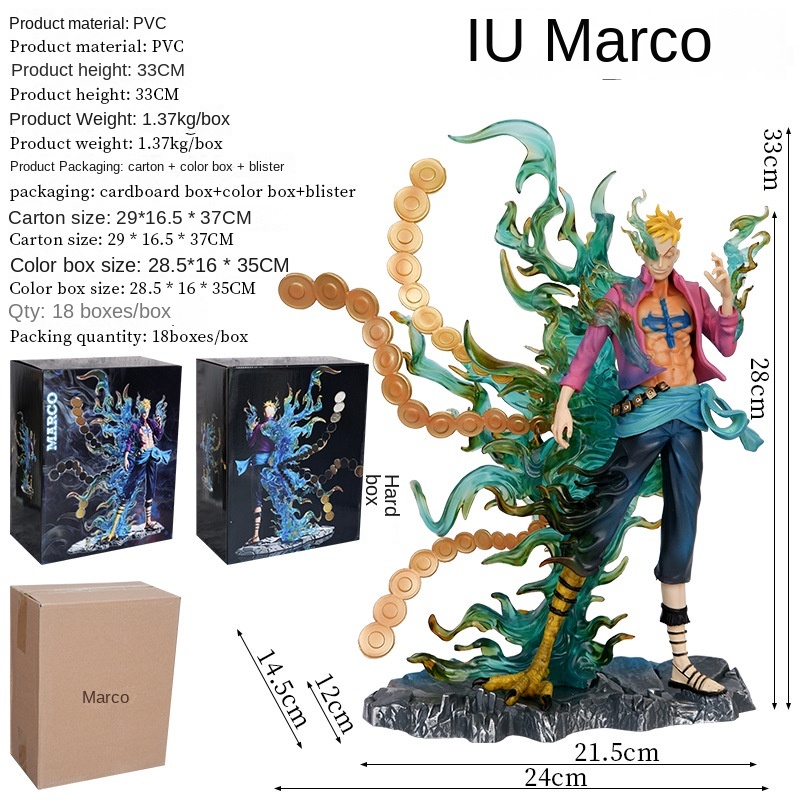 One Piece Series IU Resonance Phoenix Ace gk รูป Marco Whitebeard Pirates Model