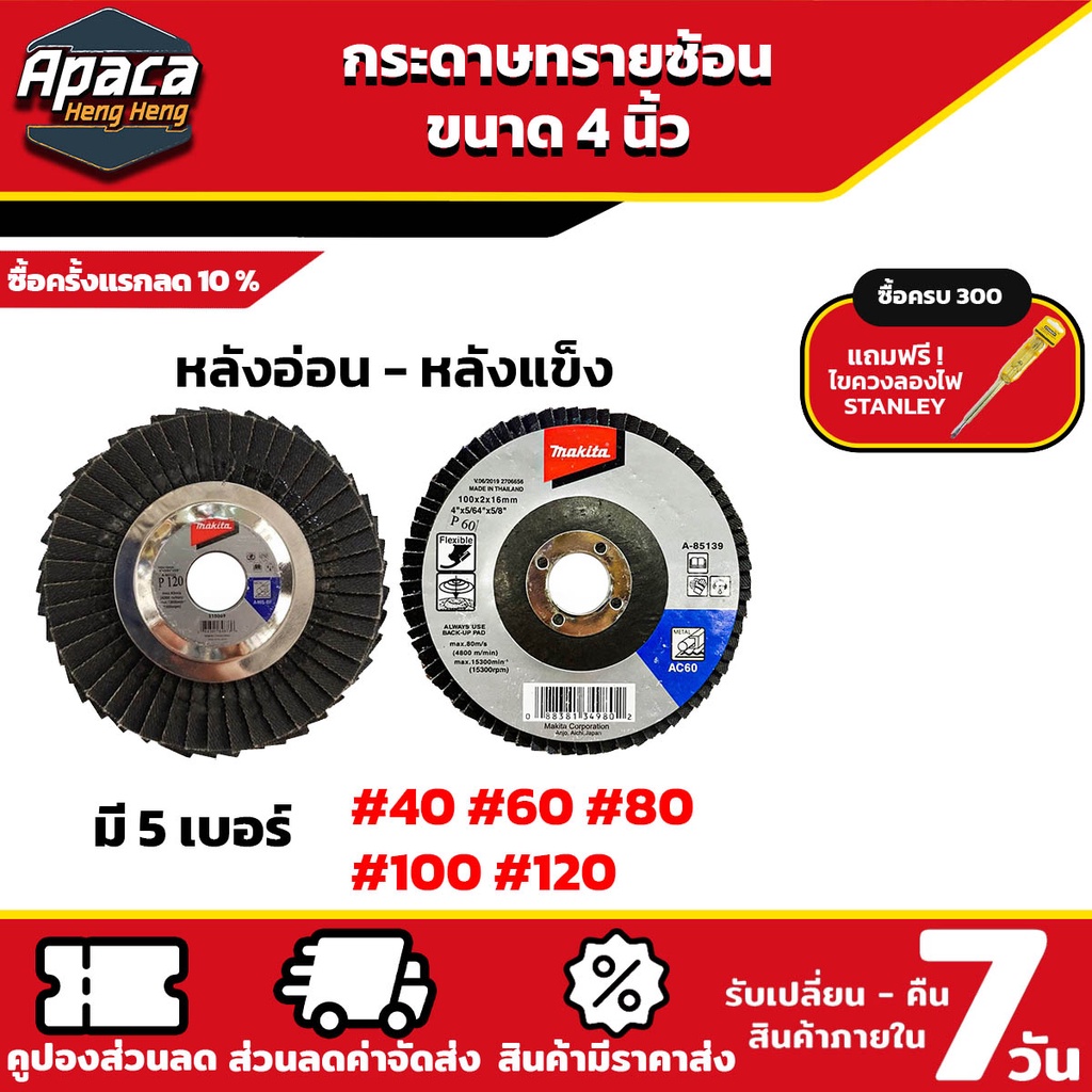 กระดาษทราย ซ้อน หลังแข็ง อ่อน กระดาษทรายกลม 4 นิ้ว ใบขัดกะดาษทราย กขัดกระดาษทราย ใบขัดไม้ 4นิ้ว ใบขัดไม้
