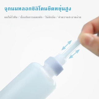 【60ml/150ml】🍼ขวดนมพิเศษสำหรับสัตว์เลี้ยง เหมาะสำหรับลูกแมวและลูกสุนัข แบบพกพา