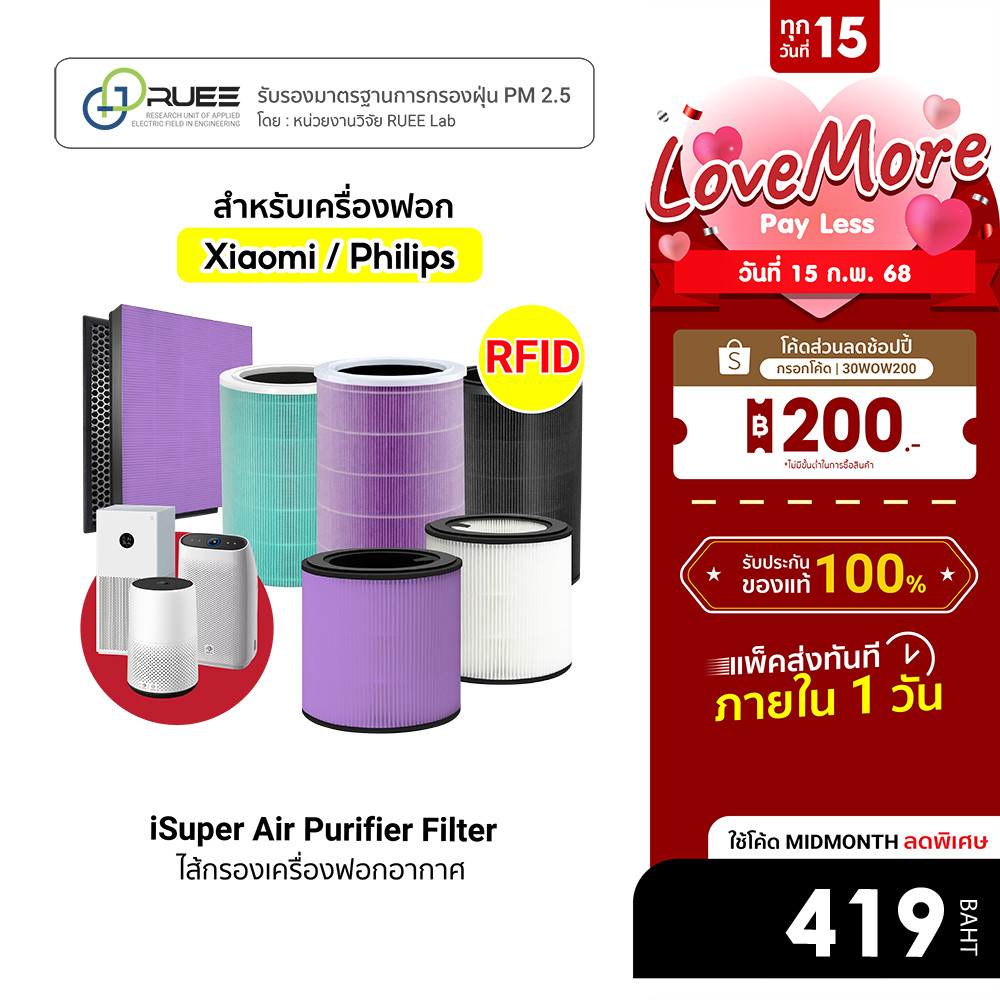 [ลดเหลือ 419] iSuper ไส้กรอง HEPA สำหรับ Philips / Xiaomi Air Purifier Filter ใช้งานได้ตรงรุ่น กรองฝุ่น กรองอากาศ