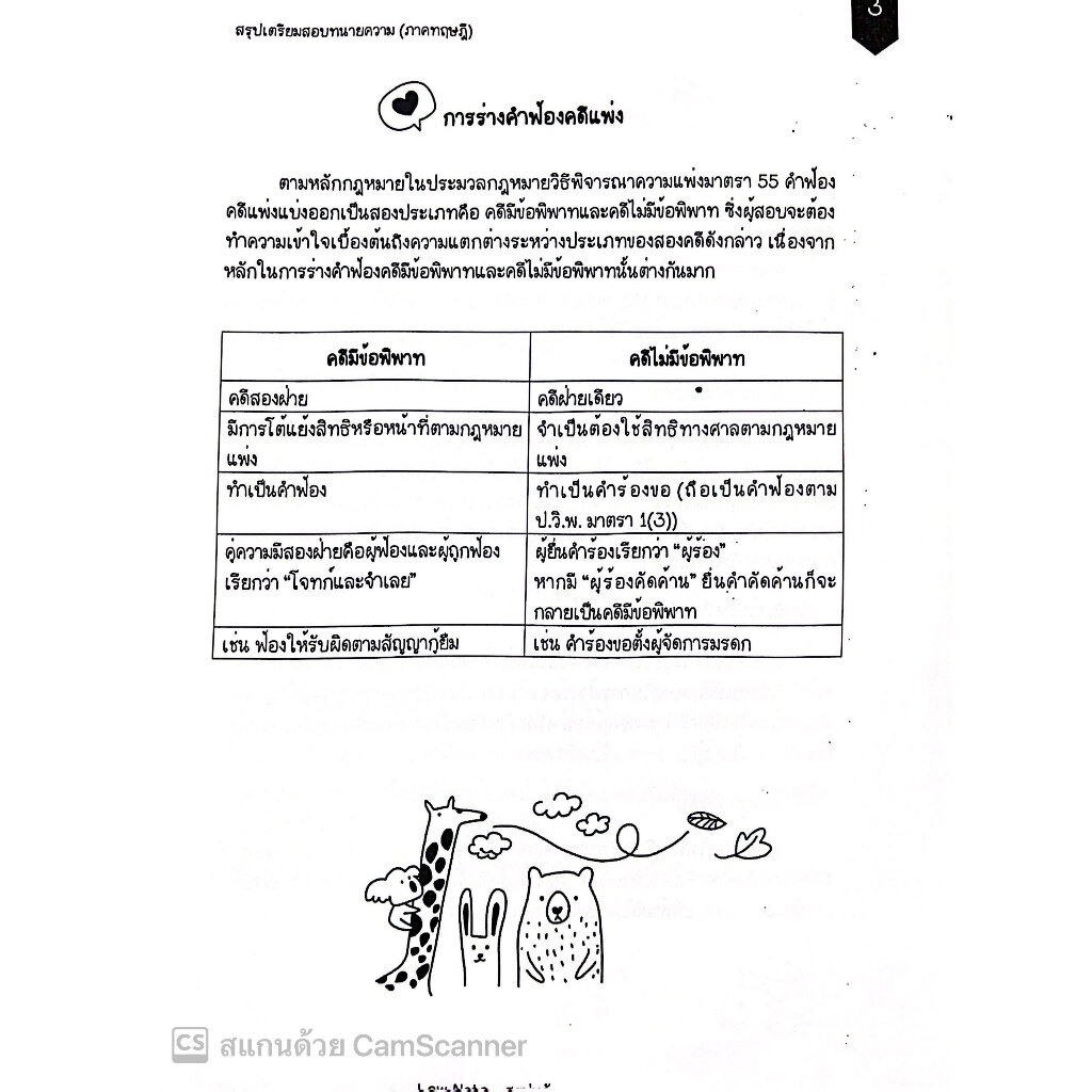 L10สรุปเตรียมสอบ ทนายความ ภาคทฤษฎี Law Note / โดย : มานิตา สร้อยคีรี / พิมพ์ : กุมภาพันธ์ 2566 (ครั้งที่ 1) - รูปที่ 3