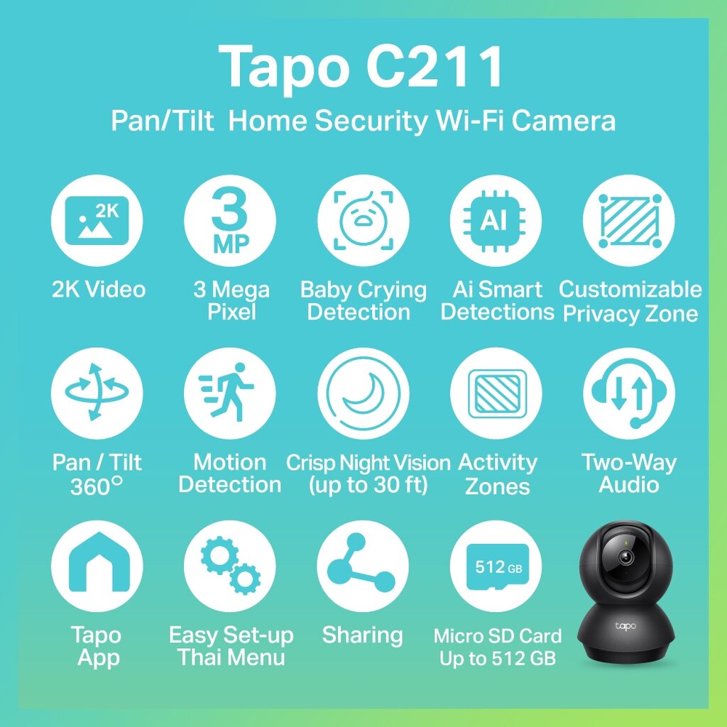 🛵มีส่งด่วน💨 TP-LINK TAPO C200C C200 C210 C211 C225 WiFi Camera กล้องวงจรปิด รับประกัน 1-2 ปี