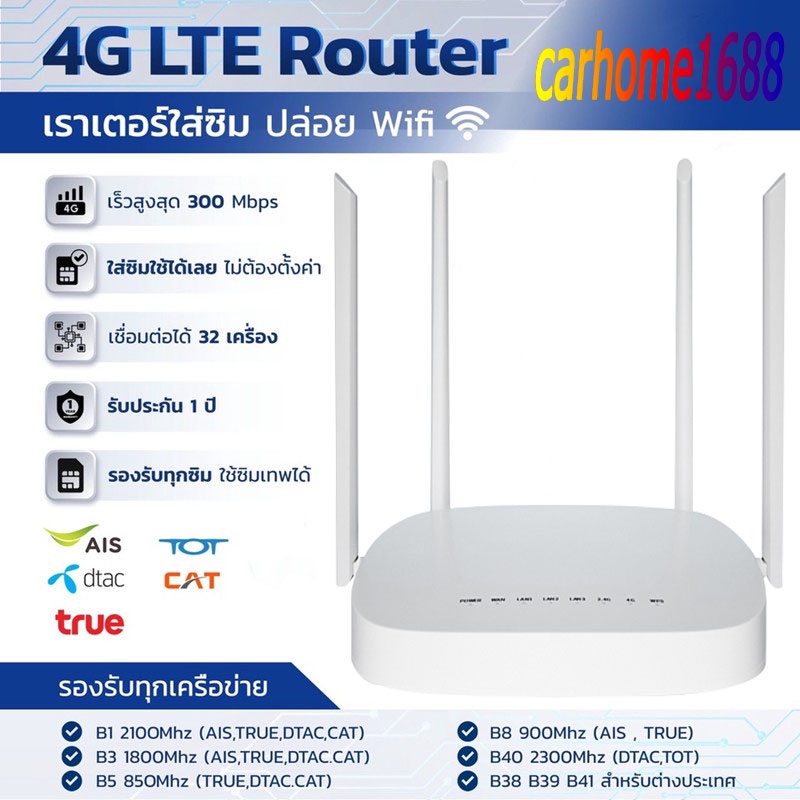 พร้อมส่งเราเตอร์ wifi ใส่ซิม4G Router WiFi เราเตอร์ ใส่ซิม เมนูอังกฤษ ใช้งานง่าย ราวเตอร์ใส่ซิม AIS