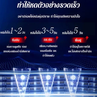 ⚡สินค้าขายดี⚡【ขจัดส่วนเกิน】ยาทาหนังหุ้มปลายไม่เปิด แบบเจล/เจลชาย ผลิตภัณฑ์บำรุงชาย ผลิตภัณฑ์บำรุงกำจัดหนังหุ้มปลายลึงค์เจลภายนอก