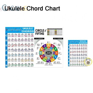 ⭐NEW ⭐Ukulele Chart Coated Paper Finger Practice Ukulele Chords Chart Chart Poster