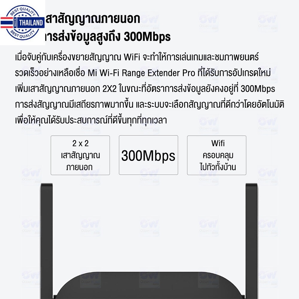 Xiaomi Mi WiFi Amplifier Pro Wi-Fi Range Extender อุปกรณ์ขยายสัญญาณ ตัวรัสัญญาณ wifi ตัวขยายสัญญาณ ตัวดูดสัญญาณ เครื่องข