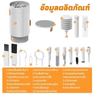 20-in-1 แปรงทําความสะอาดแป้นพิมพ์คอมพิวเตอร์ แปรงทําความสะอาดหน้าจอ ชุดขวดสเปรย์ หูฟัง ปากกาทําความสะอาด