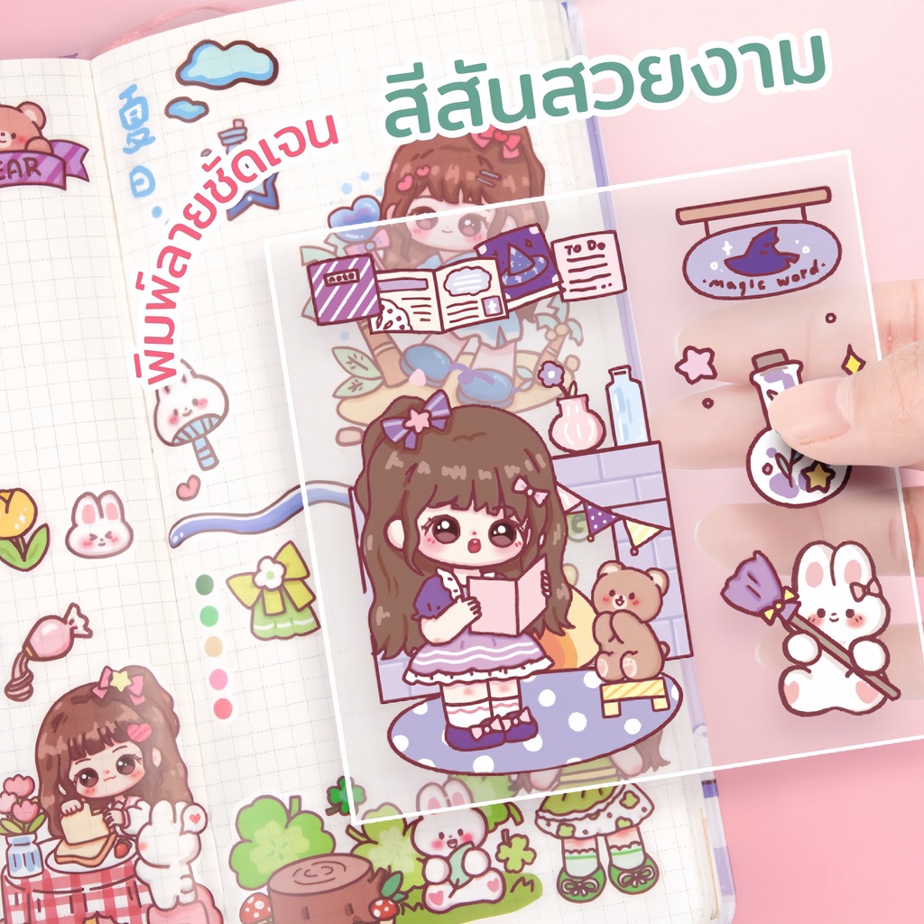 Thumbnail 3