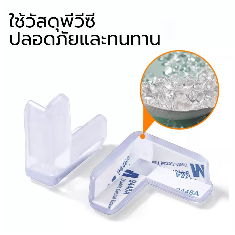 รูปภาพ 2