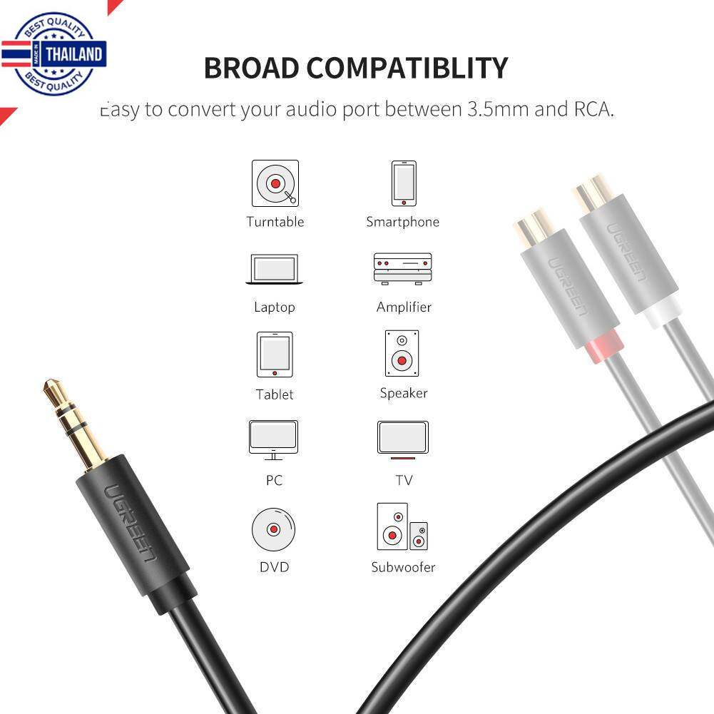 UGREEN 10547 Aux 3.5mm Male to 2RCA Female Adapter Cable Aux Stereo ยาว 25cm สำหรัมือถือ, คอม, ลำโพง, Amp