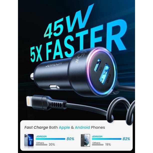 Joyroom car charger JR- CL07 55W /CL08 45W ของแท้ พร้อมส่ง