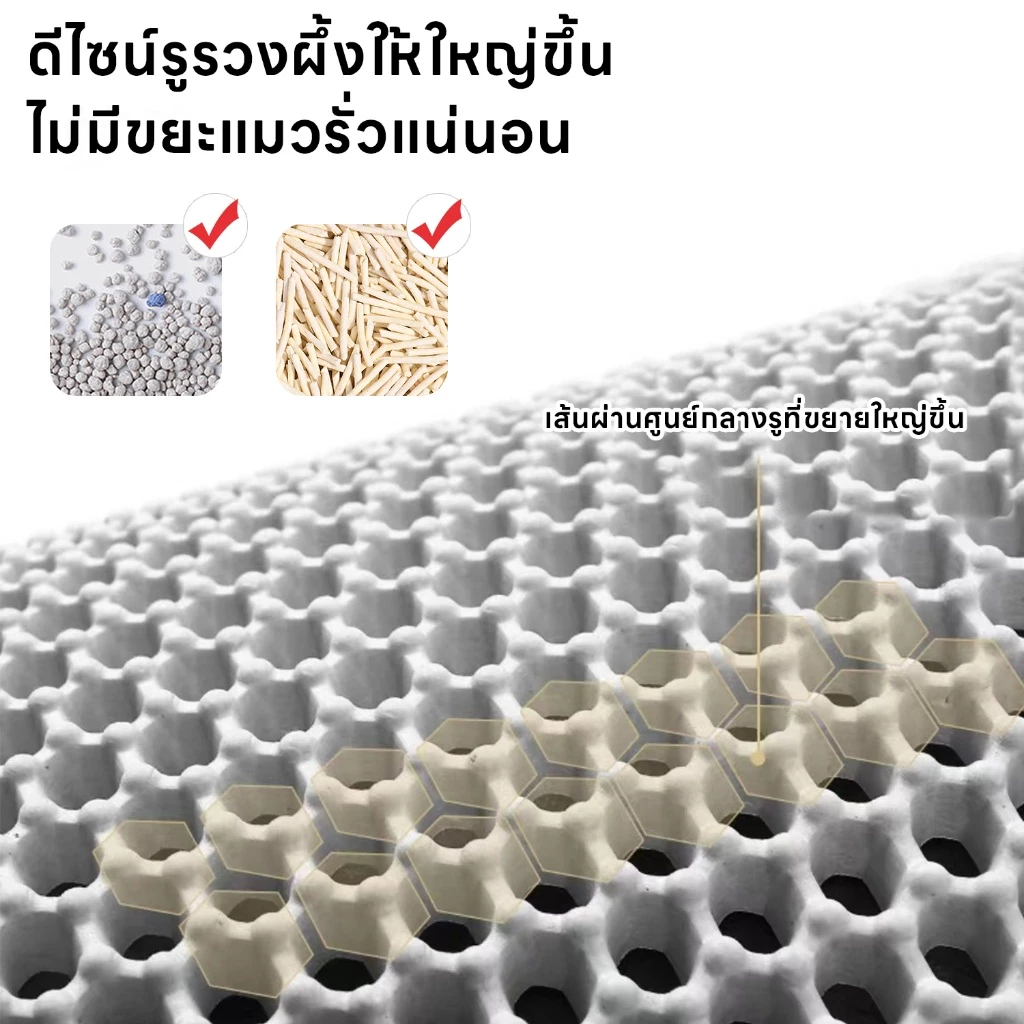 🚛เตรียมจัดส่งสินค้า แผ่นดักทรายแมว พรมดักทรายแมว แผ่นดักทราย 2ชั้น EVA แผ่นดักทรายแมว กันลื่น ใช้งานง่ายทำความสะอาดง่าย thumbnail 4