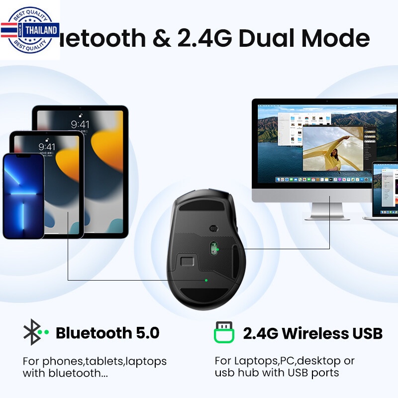 UGREEN Bluetooth 2.4G Wireless เมาส์ไร้สาย เมาส์ลูทูธ Ergonomic Silent Mouse 4000DPI for MacBook Tablet Laptop Computer