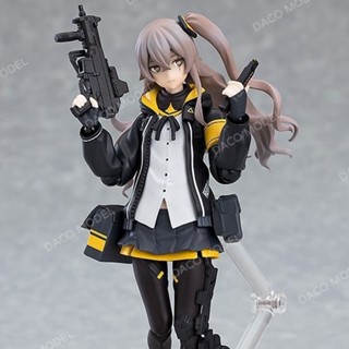 ฟิกเกอร์โมเดลเด็กผู้หญิง Frontline figma UMP457 ขยับได้ สําหรับตกแต่ง