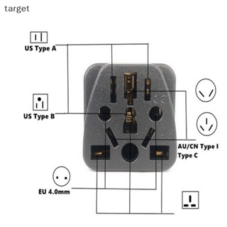 [TG] อะแดปเตอร์ซ็อกเก็ตชาร์จ USA AC ปลั๊ก USA สําหรับเดินทาง [พร้อมส่ง]