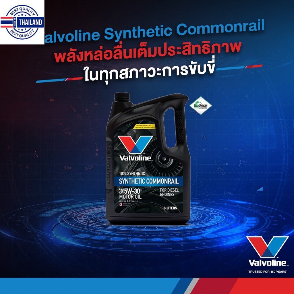 น้ำมันเครื่อง Valvoline Synthetic Commonrail 5W-30 Dieselดีเซล สังเคราะห์แท้  ขนาด 6+1 ลิตร 7ลิตร