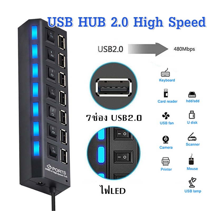 USB 2.0 HUB 4 / 7 พอร์ต USB คอมโบ ตัวแยกสวิตช์เปิด/ปิดอะแดปเตอร์ USB ขนาดเล็ก 2 ใน 1 ความเร็วสูง ไม่ใช่สำหรับการชาร์จ