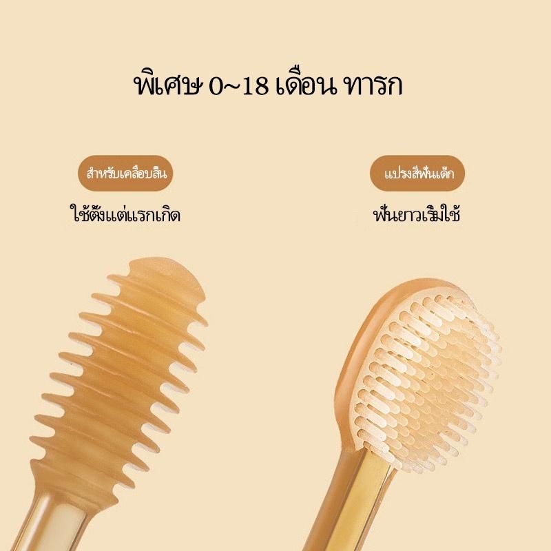 แปรงสีฟันซิลิโคน พร้อมฝาปิด ขนแปรงนุ่ม ทําความสะอาดลิ้น สําหรับเด็กทารกแรกเกิด 0-18 เดือน 2 ชิ้น ต่อชุด